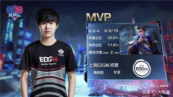 赫苏斯的入 赫苏斯的入